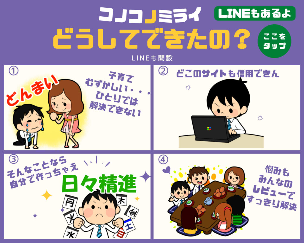 コノコノミライ